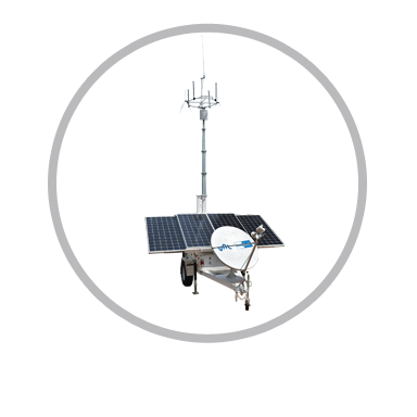 ResQMobil