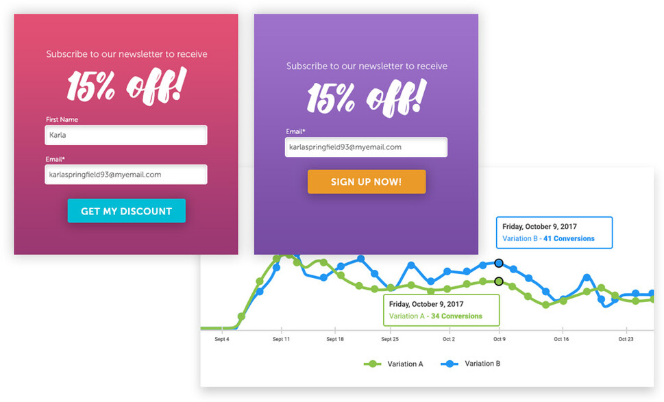easy landing page builder ab test